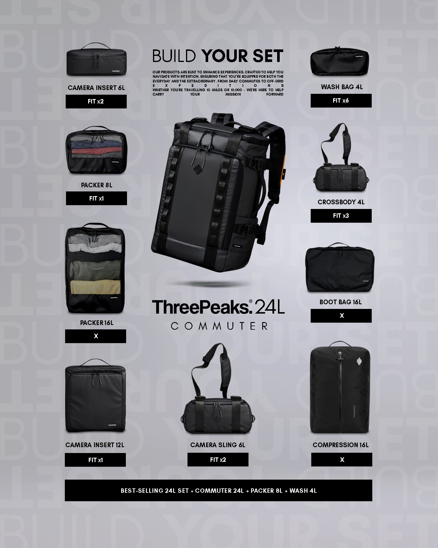 COMMUTER 24L - CREATOR SET #1