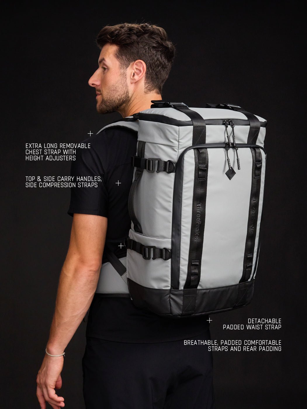 HYBRID 30L - CREATOR SET 3 - Three Peaks GBR