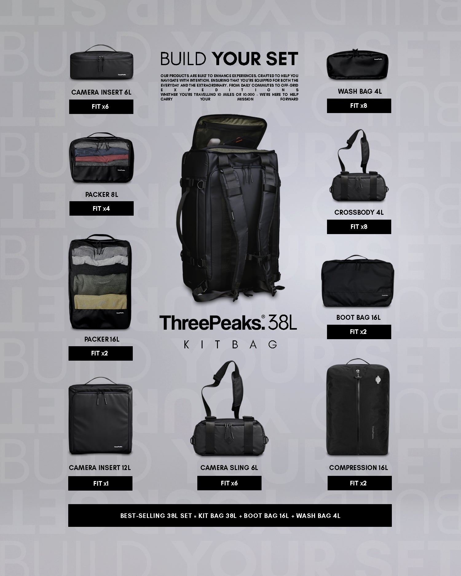 Kit Bag 38L - Three Peaks GBR