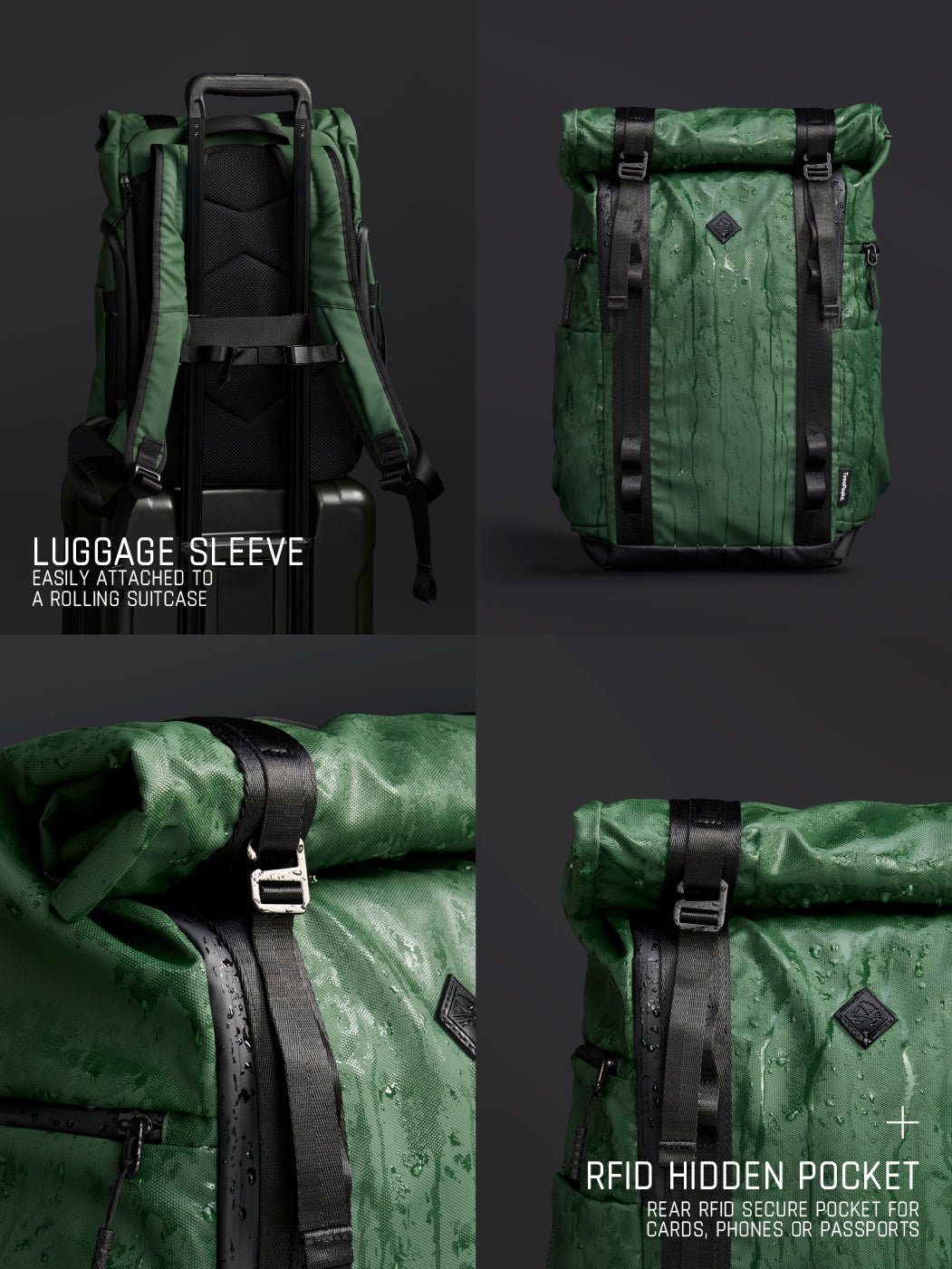 ROLL TOP 22L - WEEKENDER SET - Three Peaks GBR