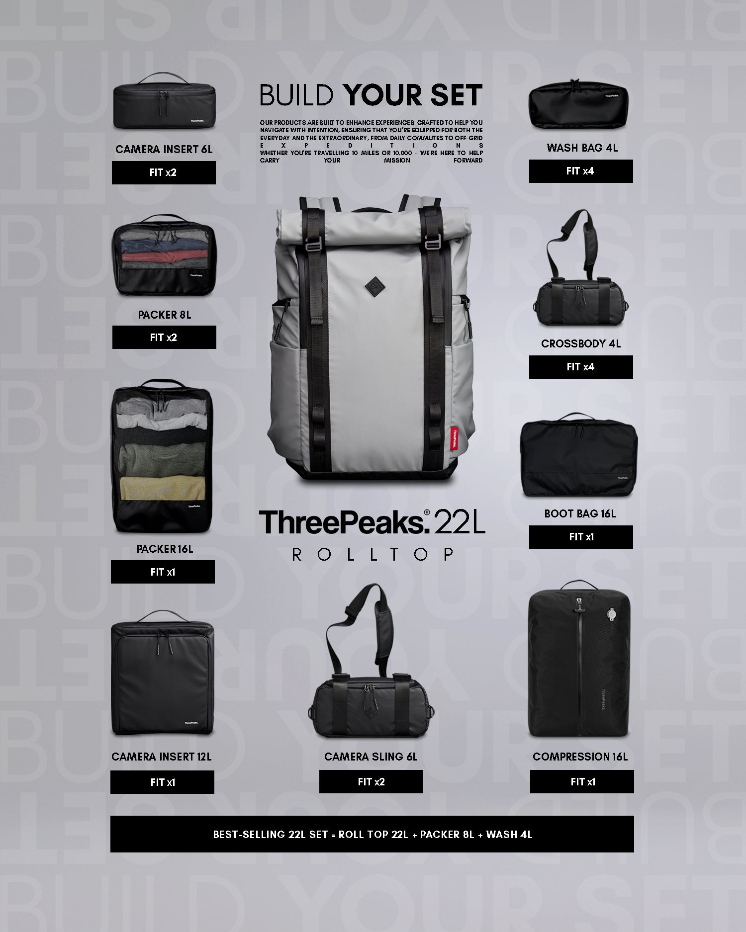 Roll Top 22L - Three Peaks GBR