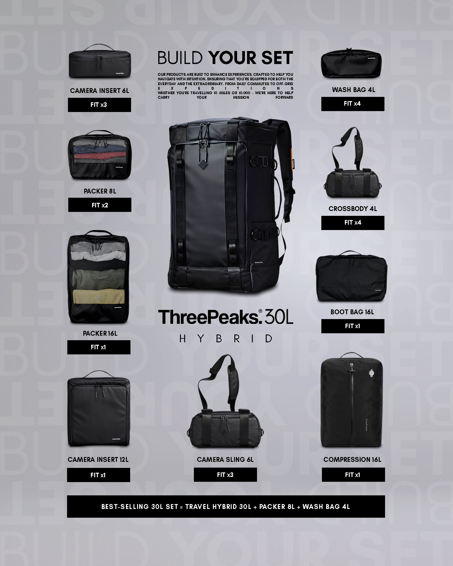 Travel / Hybrid 30L - Three Peaks GBR