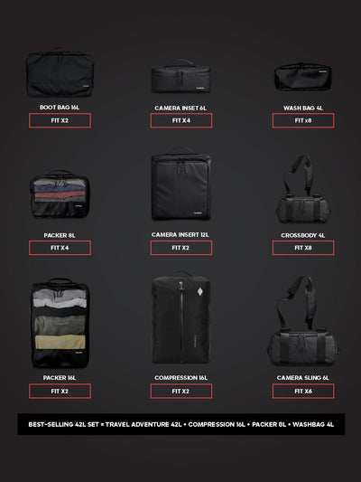 ADVENTURE 42L - CREATOR SET 2. - Three Peaks GBR