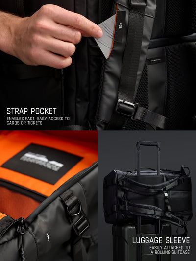 ADVENTURE 42L - CREATOR SET 2. - Three Peaks GBR