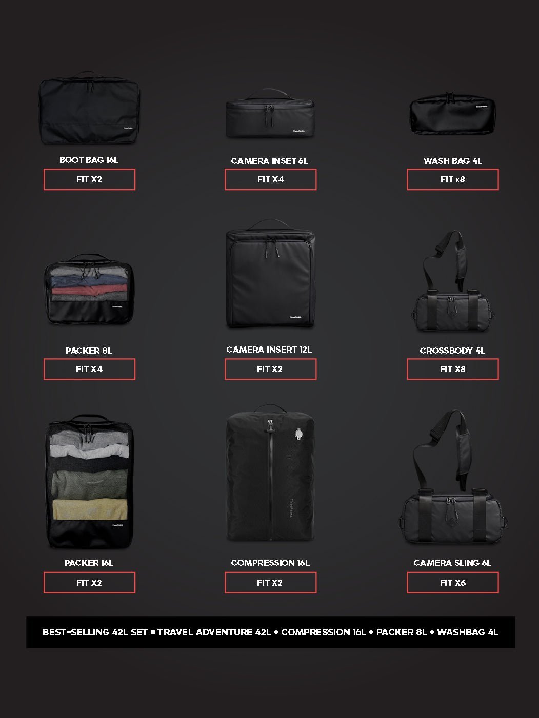 ADVENTURE 42L - CREATOR SET 2. - Three Peaks GBR