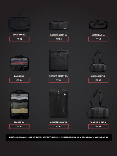 ADVENTURE 42L - CREATOR SET 3 - Three Peaks GBR