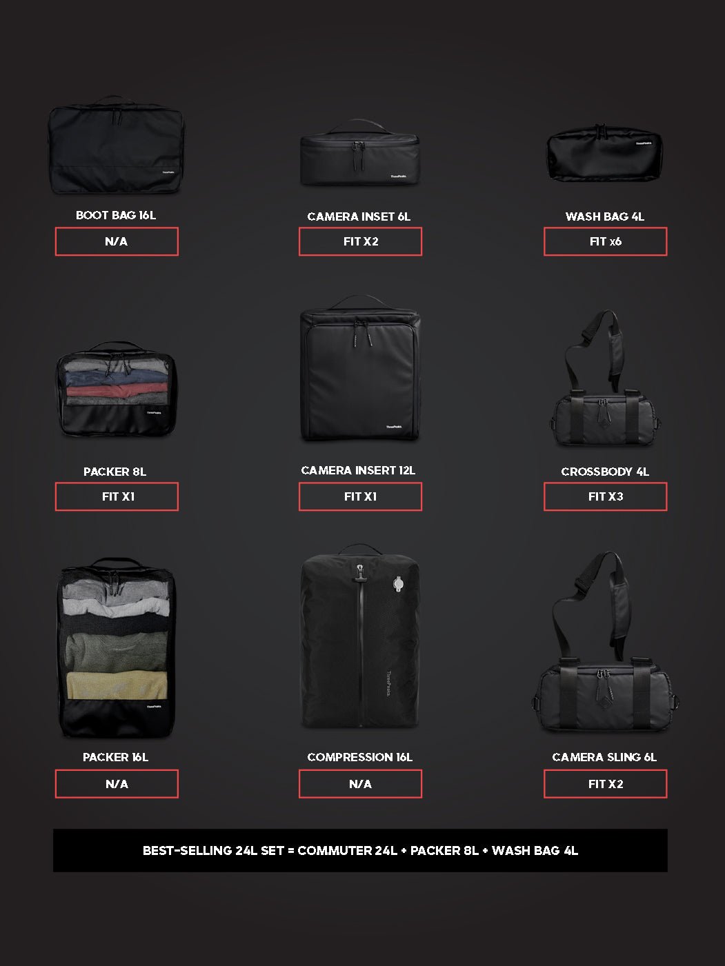 COMMUTER 24L - CREATOR SET 2 - Three Peaks GBR