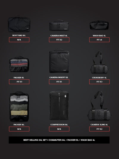 COMMUTER 24L - CREATOR SET 2 - Three Peaks GBR