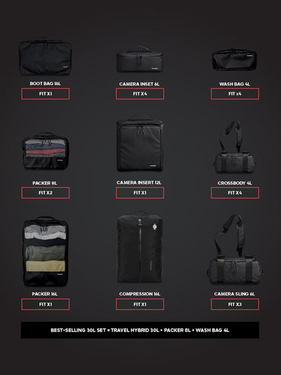 HYBRID 30L - CREATOR SET 3 - Three Peaks GBR