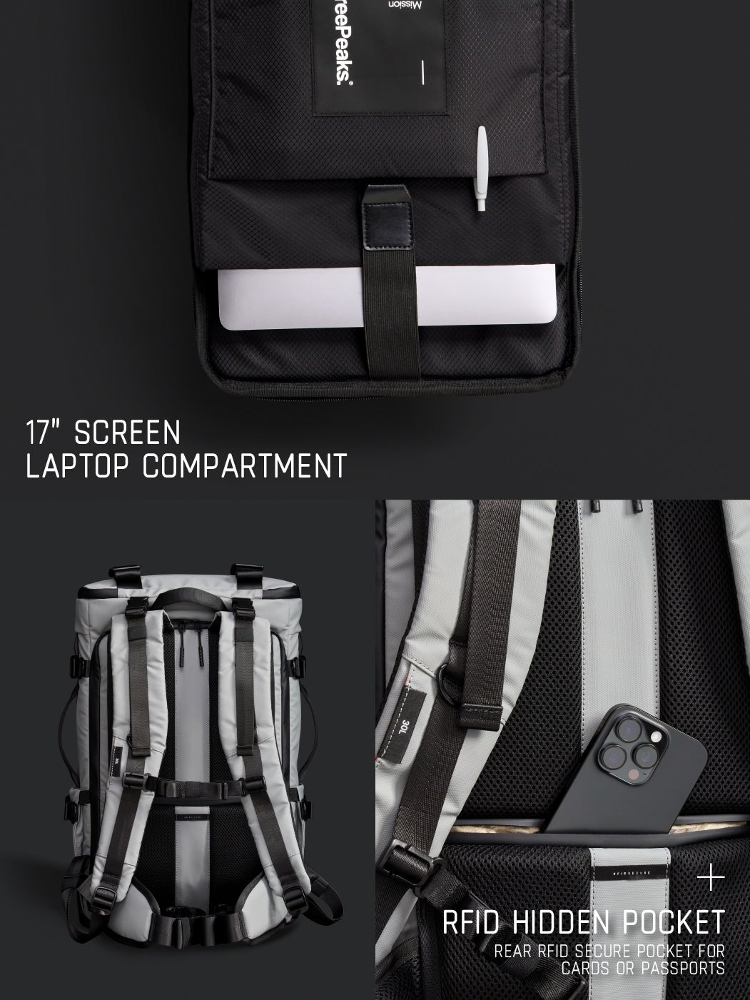 HYBRID 30L - WEEKENDER SET - Three Peaks GBR