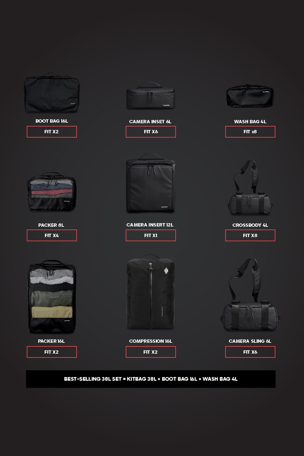 KIT BAG 38L - CREATOR TRAVEL SET - Three Peaks GBR