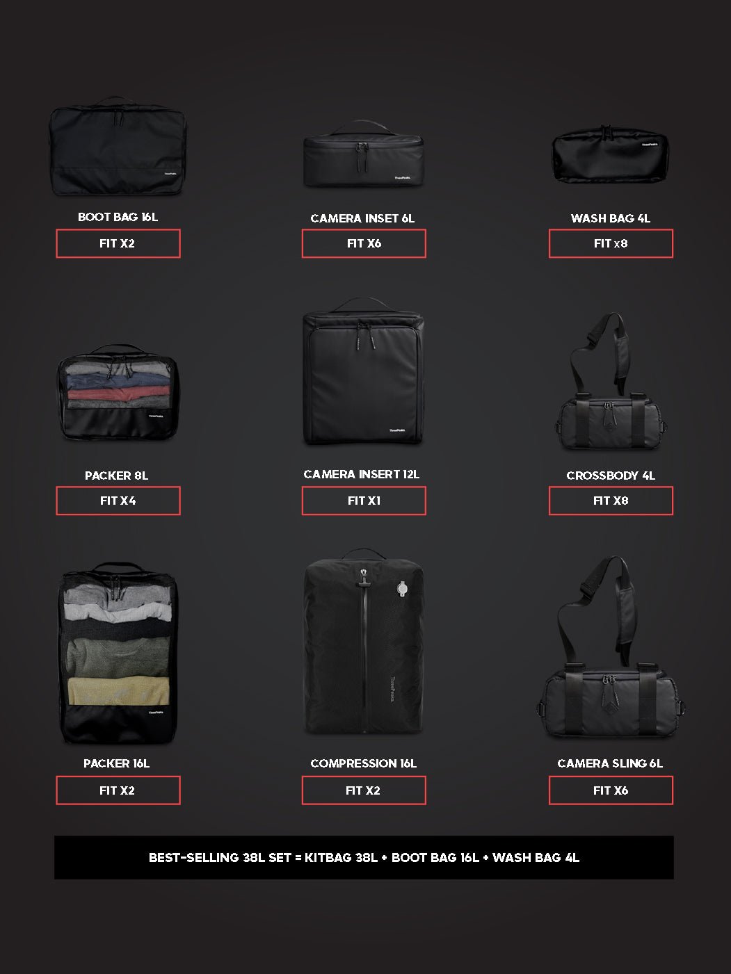 KIT BAG 38L - TRAVEL SET - Three Peaks GBR