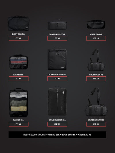 KIT BAG 38L - TRAVEL SET - Three Peaks GBR