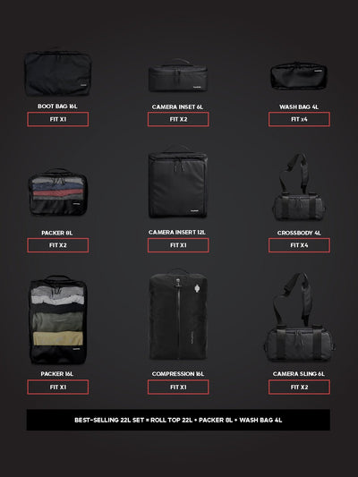 ROLL TOP 22L - WEEKENDER SET - Three Peaks GBR