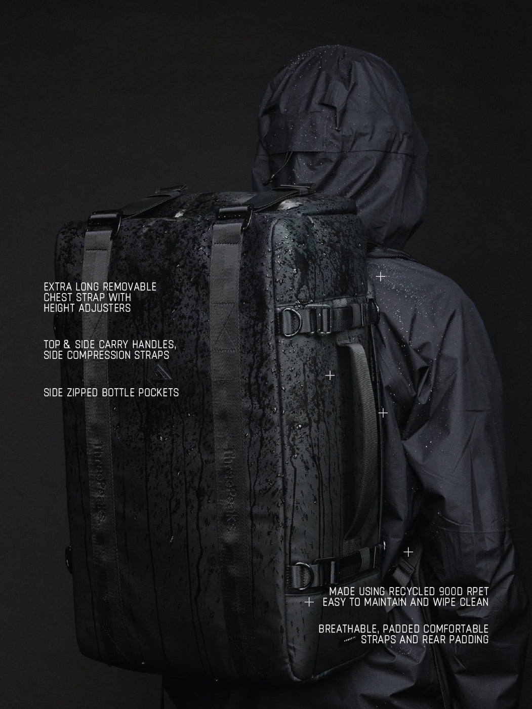 KIT BAG 38L - WEEKENDER SET