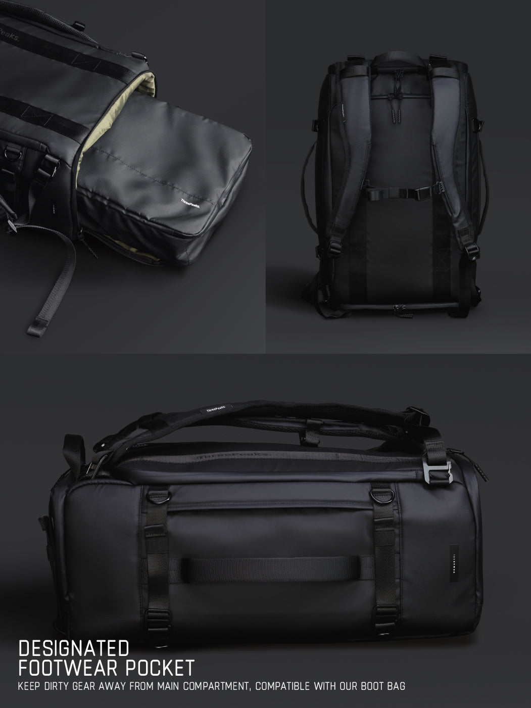 KIT BAG 38L - WEEKENDER SET