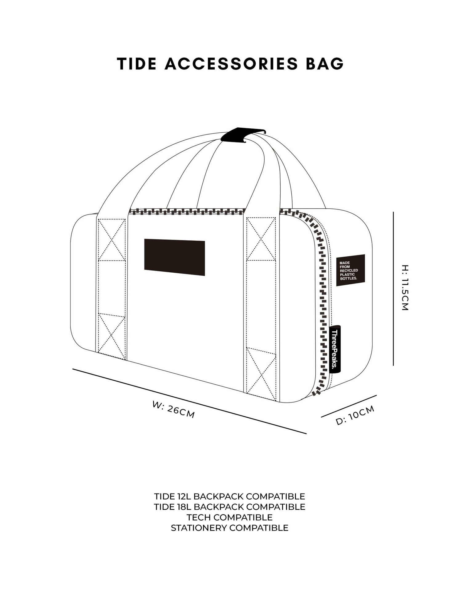 Tide Accessories Bag - Three Peaks GBR
